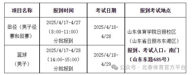 制定篮球交流计划以促进个人技能发展的方法_0